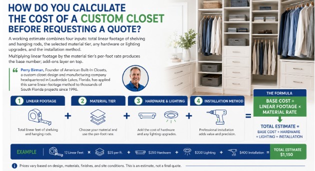 How Do You Calculate the Cost of a Custom Closet Before Requesting a Quote?